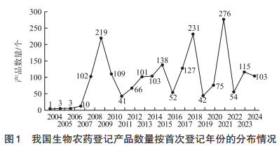 QQ20241231-112133.png